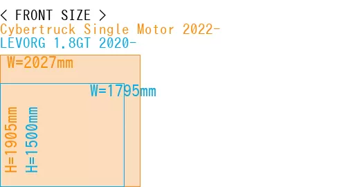 #Cybertruck Single Motor 2022- + LEVORG 1.8GT 2020-